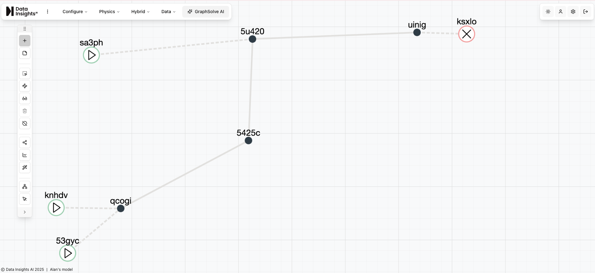 Data Insights AI Partners with Aker BP to Pilot Graphsolve.ai for Production Surveillance and Optimization